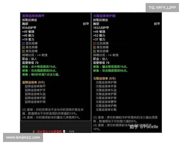 为何前锋胸甲成为魔兽世界中的经典装备之一其独特魅力和历史地位分析 为何前锋胸甲成为魔兽世界中的经典装备之一其独特魅力和历史地位分析
