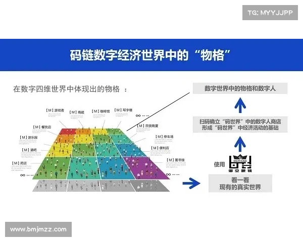 从政治经济文化社会历史国际关系等六个角度探讨殖民地的形成与变迁 从政治经济文化社会历史国际关系等六个角度探讨殖民地的形成与变迁
