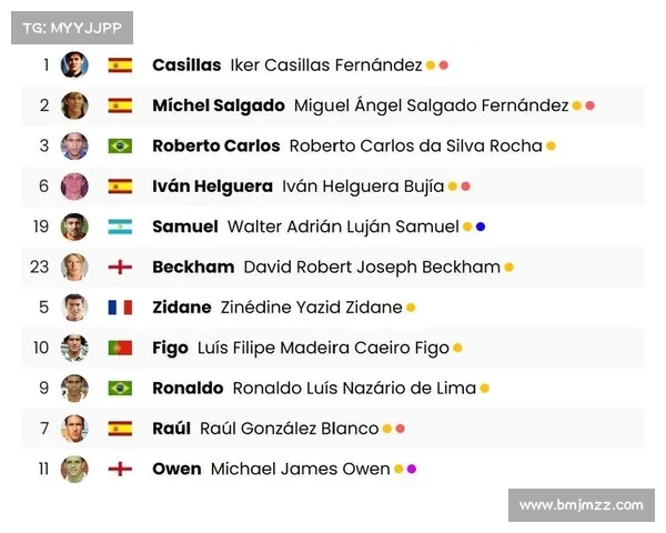 巴塞罗那足球俱乐部发展历程、战术风格与未来前景全方位解析
